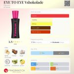 عطر ادکلن آی تو آی وشکولِید فابرلیک - EYE TO EYE Vshokolade Faberlic - بررسی، قیمت و خرید