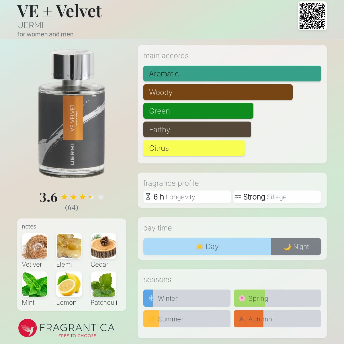 عطر ادکلن ولوت یورمی - VE ± Velvet UERMI - بررسی، قیمت و خرید
