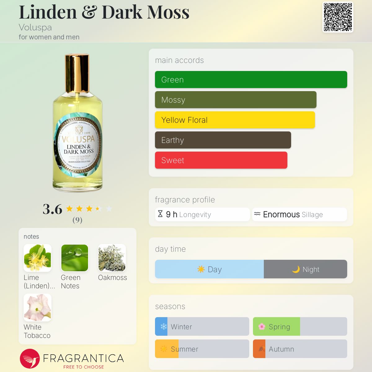 عطر ادکلن لیندن اند دارک ماس وُلوسپا - Linden & Dark Moss Voluspa - بررسی، قیمت و خرید