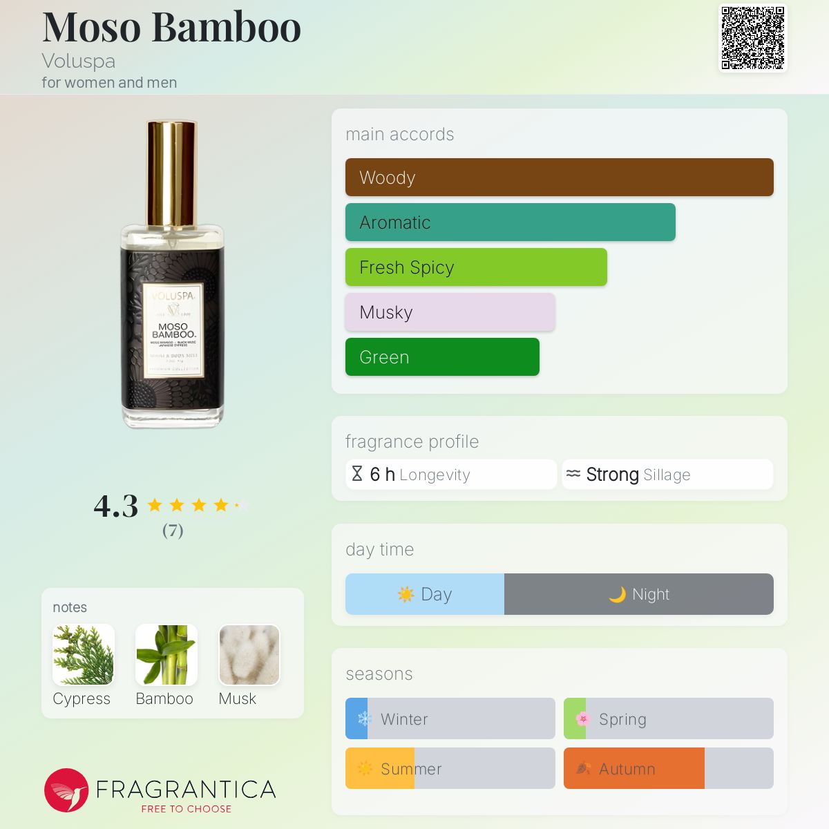 عطر ادکلن موسو بامبو وولوسپا - Moso Bamboo Voluspa - بررسی، قیمت و خرید
