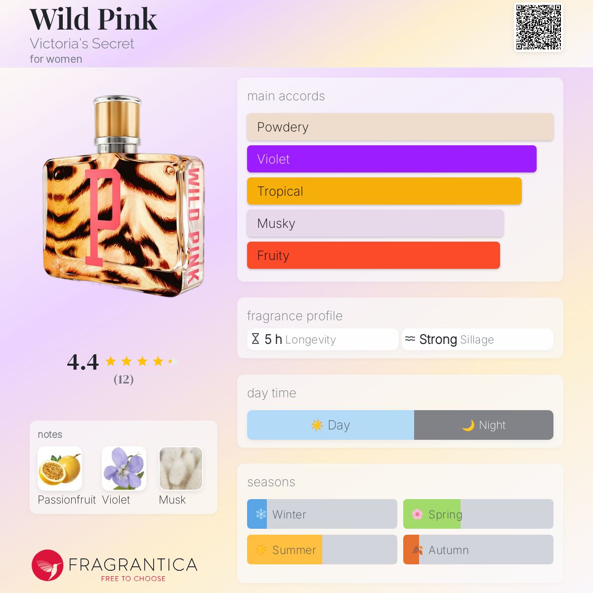 عطر ادکلن وایلد پینک ویکتوریا سیکرت - Wild Pink Victoria's Secret - بررسی، قیمت و خرید