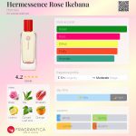 عطر ادکلن هرمسنس رز ایکبانا اِرمِس - Hermessence Rose Ikebana Hermès - بررسی، قیمت و خرید