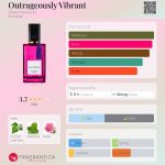 عطر ادکلن اوتریجسلی وایبرنت دایانا وریلند - Outrageously Vibrant Diana Vreeland - بررسی، قیمت و خرید