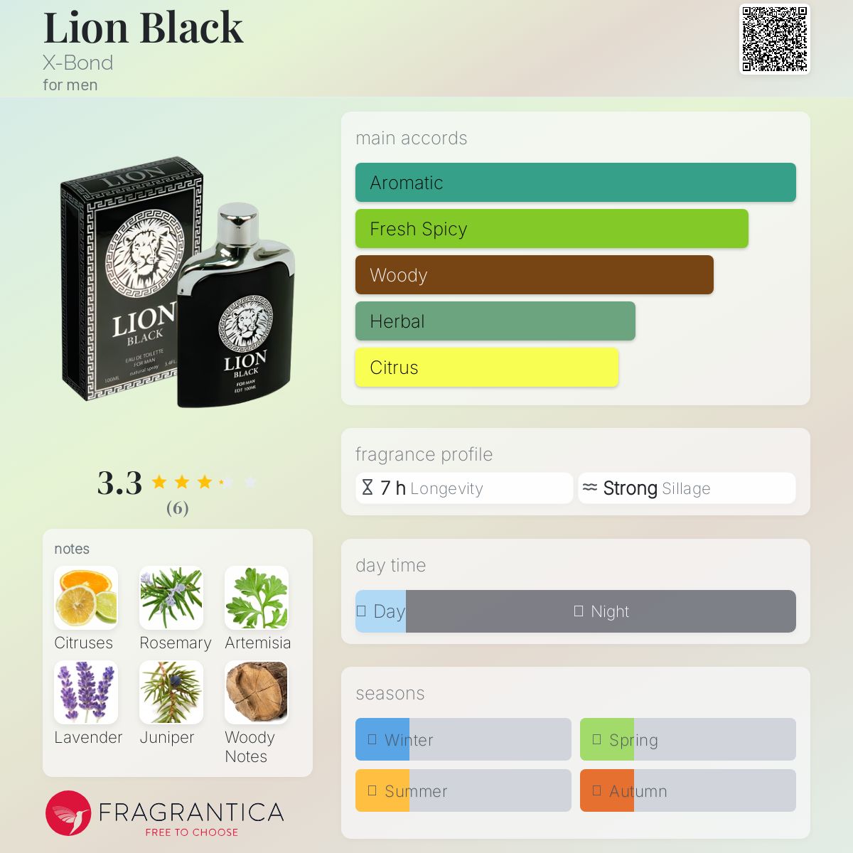 عطر ادکلن لایون بلک اکس باند - Lion Black X-Bond - بررسی، قیمت و خرید