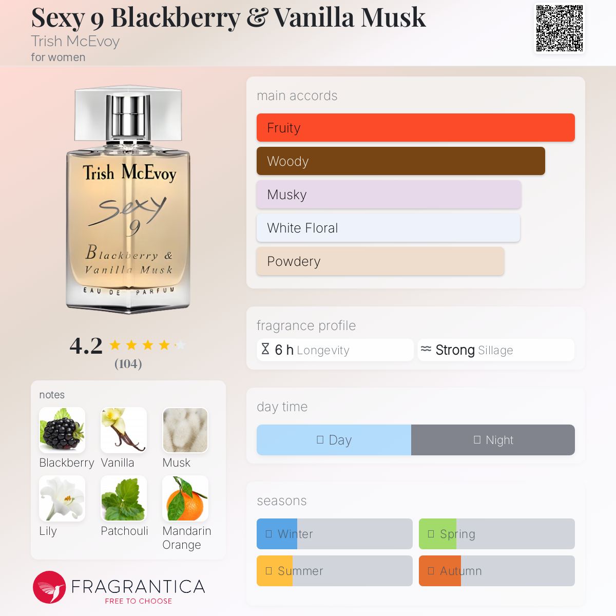 عطر ادکلن سکسی ناین بلک بری اند وانیلا ماسک تریش مک اوی - Sexy 9 Blackberry & Vanilla Musk Trish McEvoy - بررسی، قیمت و خرید