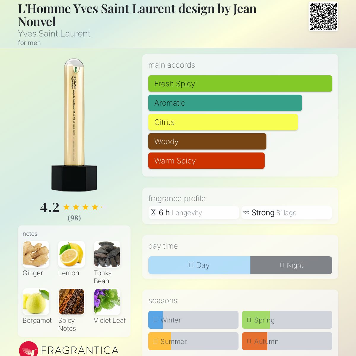 عطر ادکلن لوران ایو سن لوران - L'Homme Yves Saint Laurent design by Jean Nouvel Yves Saint Laurent - بررسی، قیمت و خرید