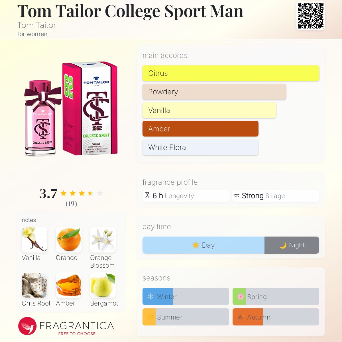عطر ادکلن تام تیلور کالج اسپرت من تام تیلور - Tom Tailor College Sport Man Tom Tailor - بررسی، قیمت و خرید