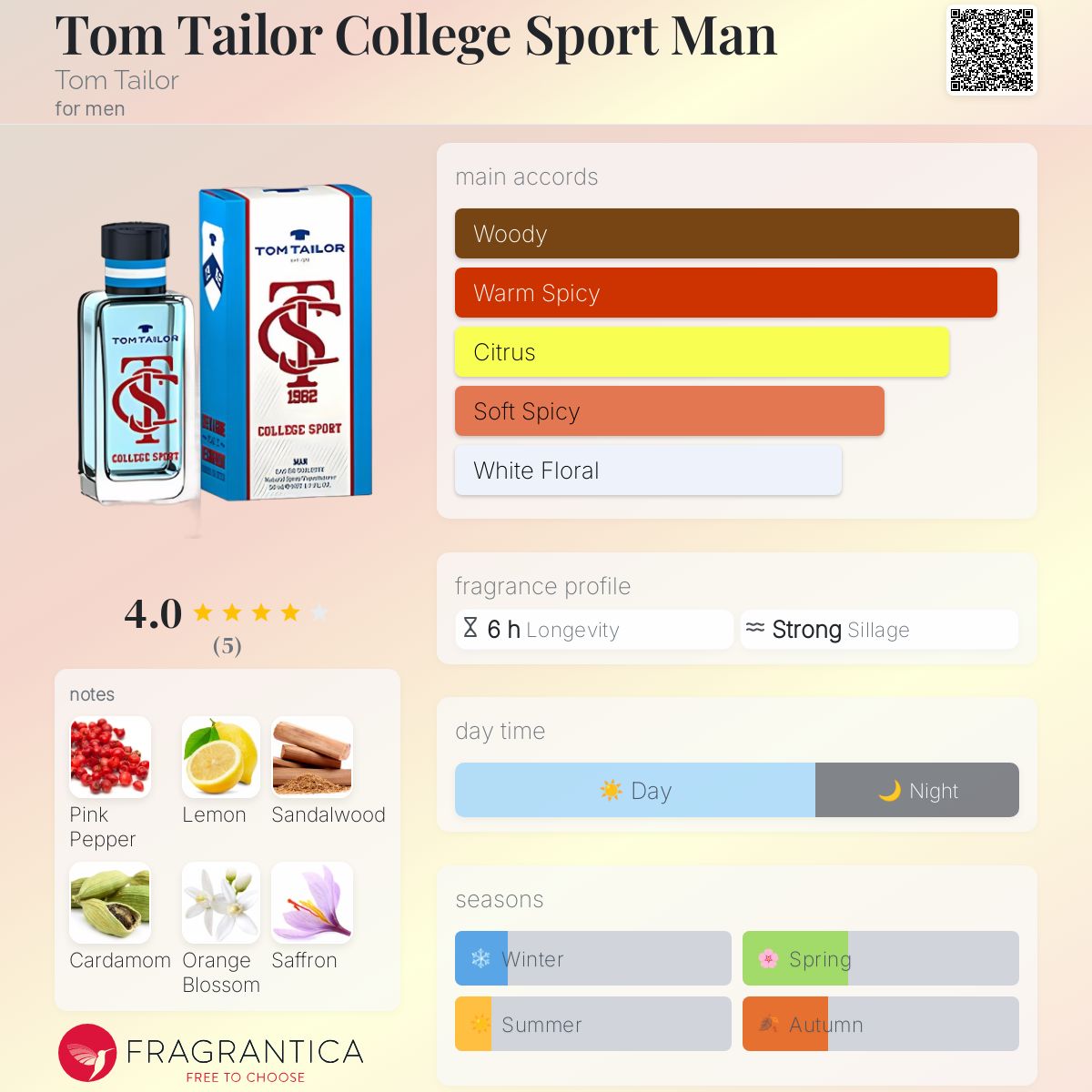 عطر ادکلن تام تکلور کالج اسپورت من تام تیلور - Tom Tailor College Sport Man Tom Tailor - بررسی، قیمت و خرید