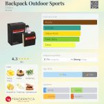 عطر ادکلن بک پک اوتدور اسپورتس استیاره - Backpack Outdoor Sports Estiara - بررسی، قیمت و خرید