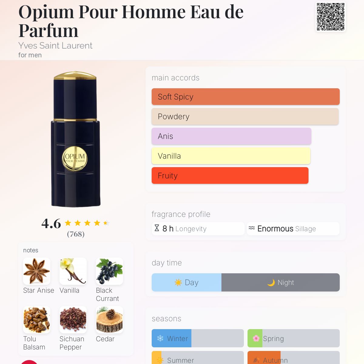 عطر ادکلن اوپیوم پور هوم او دو پرفیوم ایو سن لوران - Opium Pour Homme Eau de Parfum Yves Saint Laurent - بررسی، قیمت و خرید