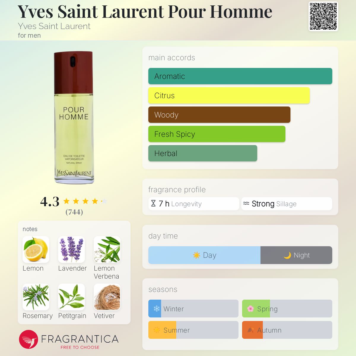 عطر ادکلن ایو سن لورن پور هوم ایو سن لوران - Yves Saint Laurent Pour Homme Yves Saint Laurent - بررسی، قیمت و خرید