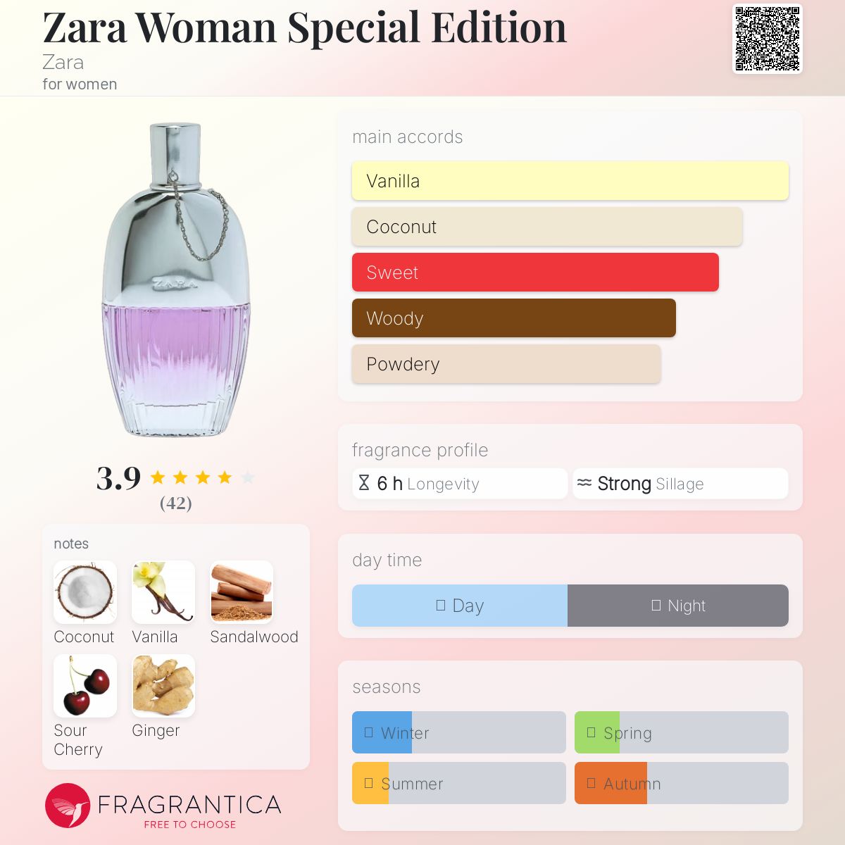 عطر ادکلن زَرا وُمِن اسپِشال اِدیشِن زارا - Zara Woman Special Edition Zara - بررسی، قیمت و خرید