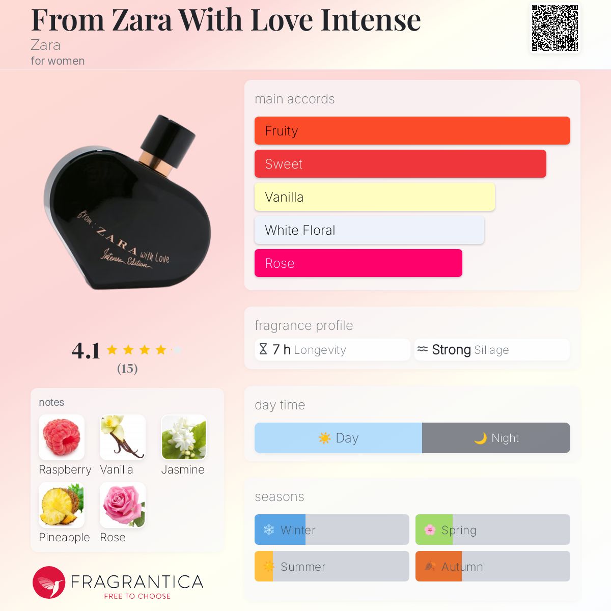 عطر ادکلن فرام زارا ویث لاو اینتنس زارا - From Zara With Love Intense Zara - بررسی، قیمت و خرید