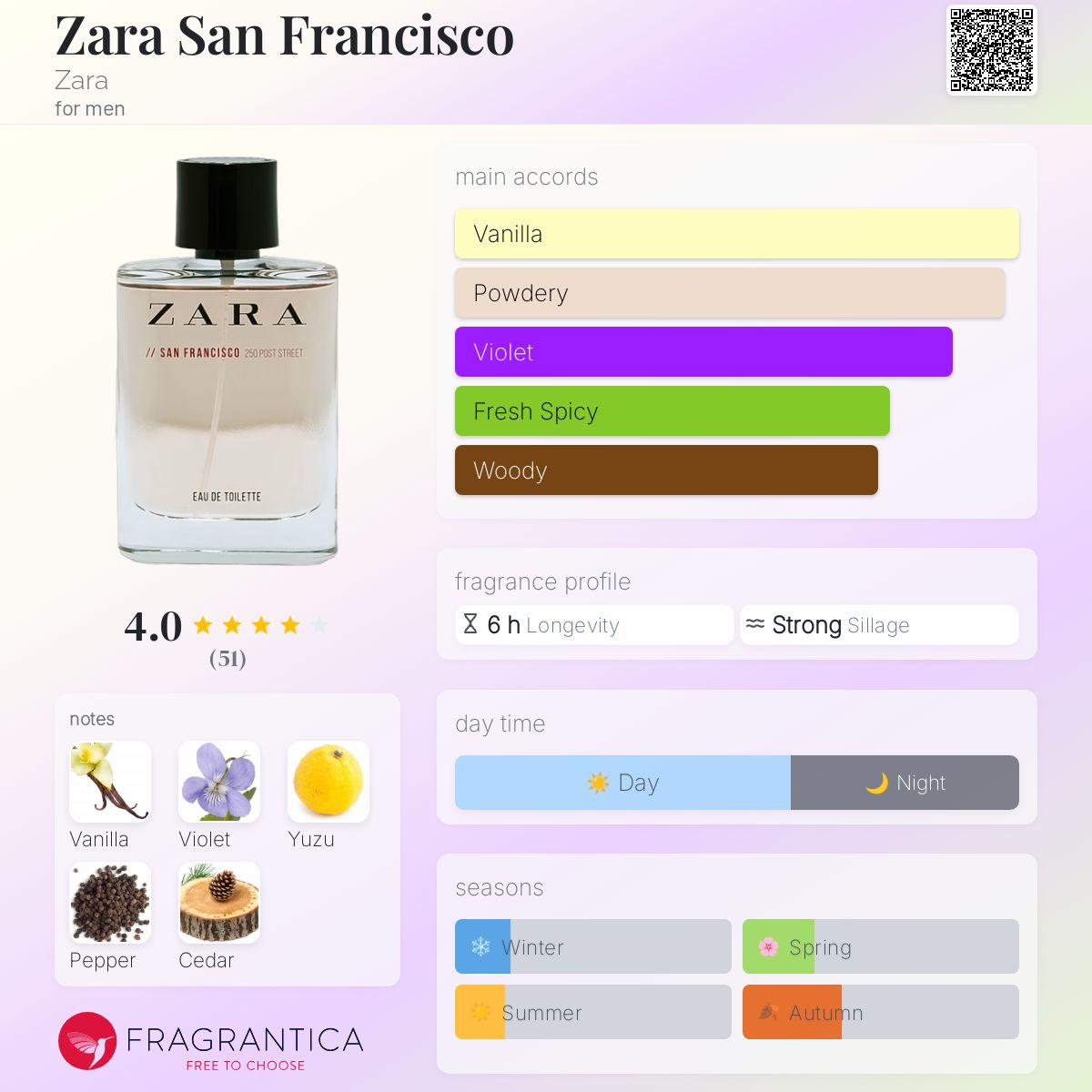عطر ادکلن زارا سن فرانسیسکو زارا - Zara San Francisco Zara - بررسی، قیمت و خرید