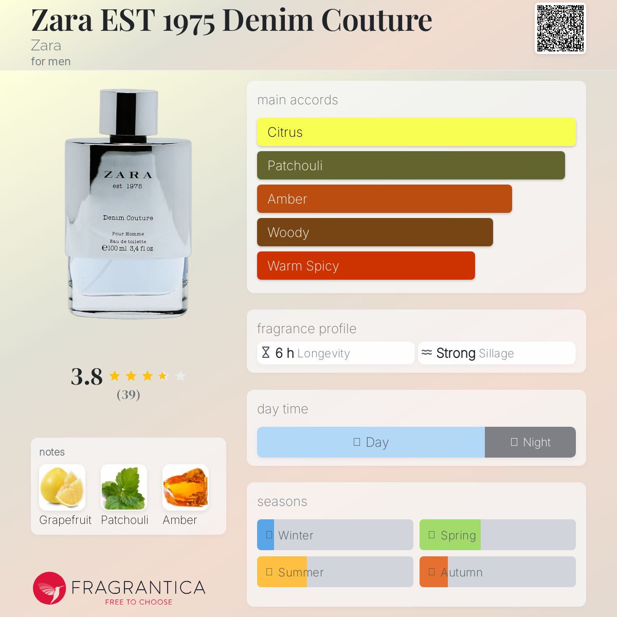 عطر ادکلن زارا ای‌اس‌تی ۱۹۷۵ دِنیم کوتور زارا - Zara EST 1975 Denim Couture Zara - بررسی، قیمت و خرید
