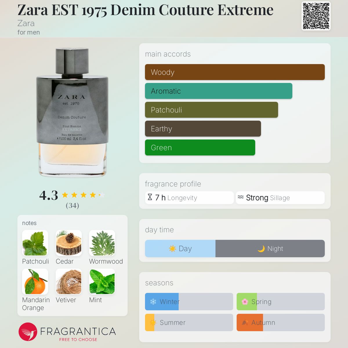 عطر ادکلن زارا اِست ۱۹۷۵ دِنیم کوتور اکستریم زارا - Zara EST 1975 Denim Couture Extreme Zara - بررسی، قیمت و خرید