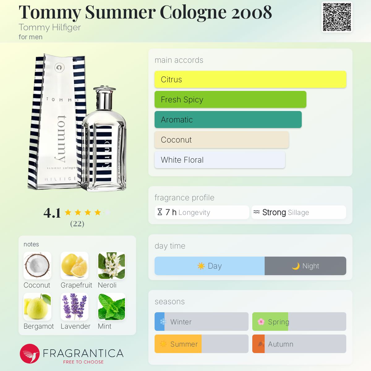 عطر ادکلن تامی سامر کلن ۲۰۰۸ تامی هیلفیگر - Tommy Summer Cologne 2008 Tommy Hilfiger - بررسی، قیمت و خرید