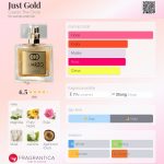 عطر ادکلن جاست گلد کورزو د سیرکل - Just Gold Cuarzo The Circle - بررسی، قیمت و خرید