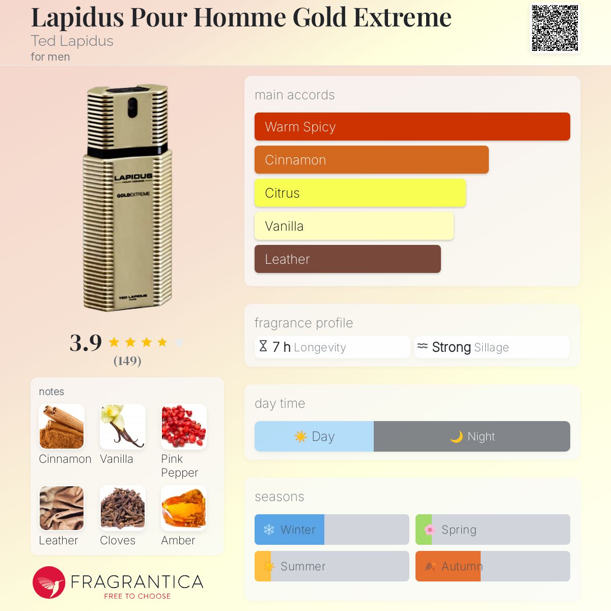 عطر ادکلن لپیدوس پور هوم گلد اکستریم تد لاپیدوس - Lapidus Pour Homme Gold Extreme Ted Lapidus - بررسی، قیمت و خرید