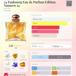 عطر ادکلن او دو پارفوم 24 فوبورگ ادیشن نامرو 24 اِرمِس - 24 Faubourg Eau de Parfum Edition Numero 24 Hermès - بررسی، قیمت و خرید