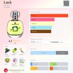 عطر ادکلن لاک اسنس - Luck essence - بررسی، قیمت و خرید