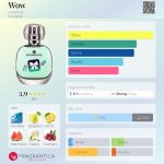 عطر ادکلن واو اسنس - Wow essence - بررسی، قیمت و خرید