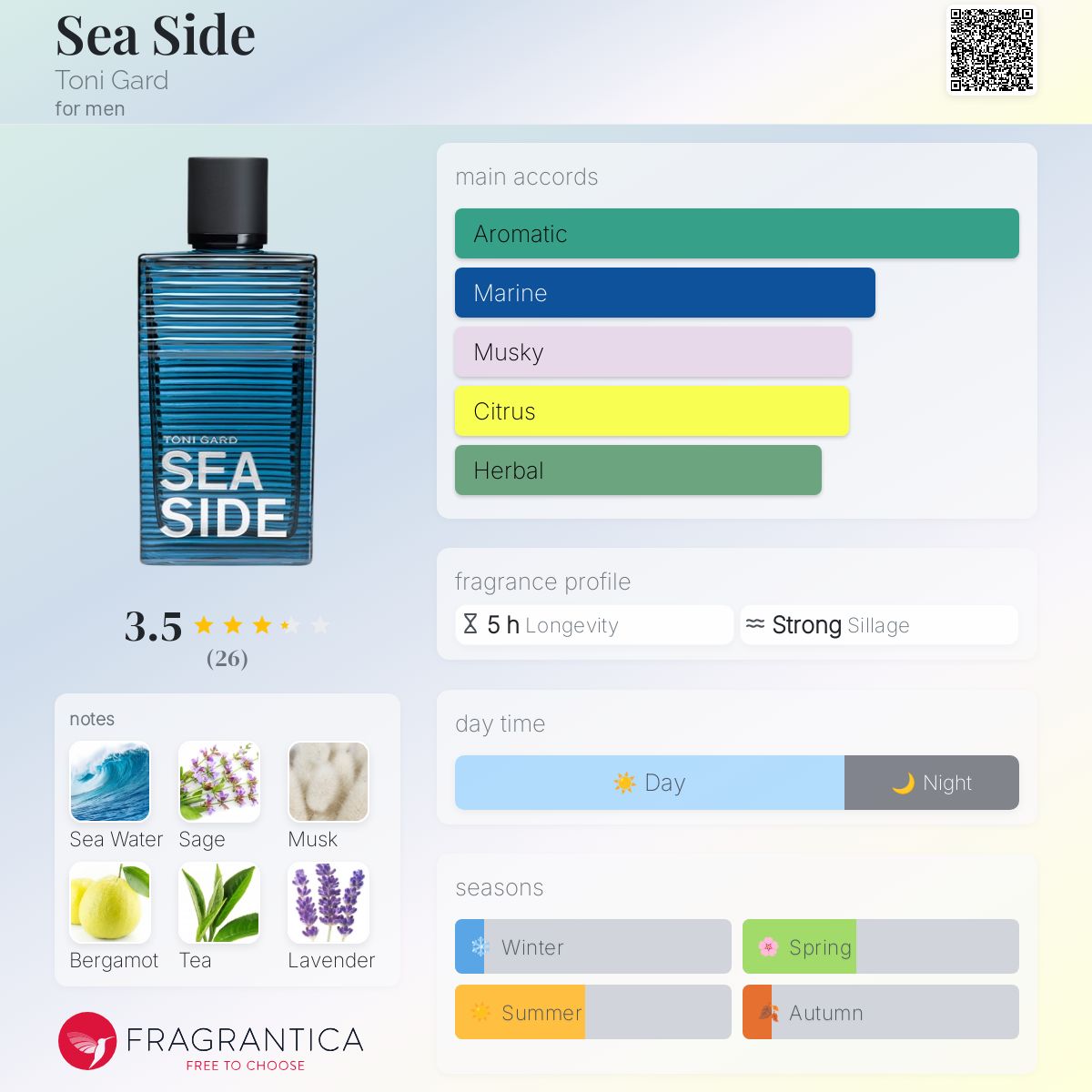 عطر ادکلن ساحل تونی گارد - Sea Side Toni Gard - بررسی، قیمت و خرید