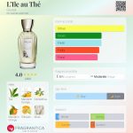 عطر ادکلن لی او ته گوتال - L’Ile au Thé Goutal - بررسی، قیمت و خرید