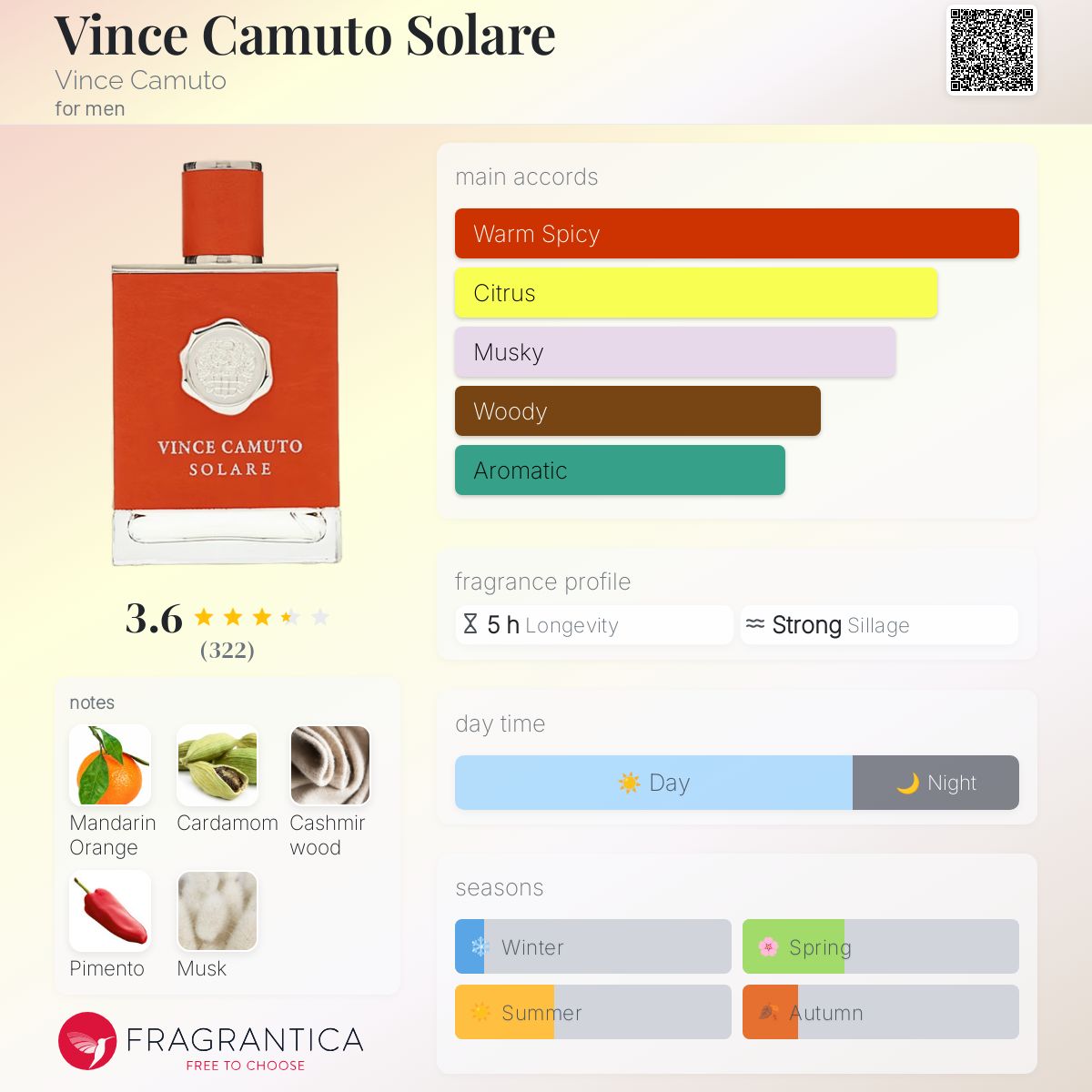 عطر ادکلن وینس کاموتو سولاره ونس کاموتو - Vince Camuto Solare Vince Camuto - بررسی، قیمت و خرید