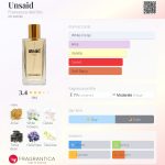 عطر ادکلن آن‌سِد فرانچسکا دل‌اُرو - Unsaid Francesca dell'Oro - بررسی، قیمت و خرید