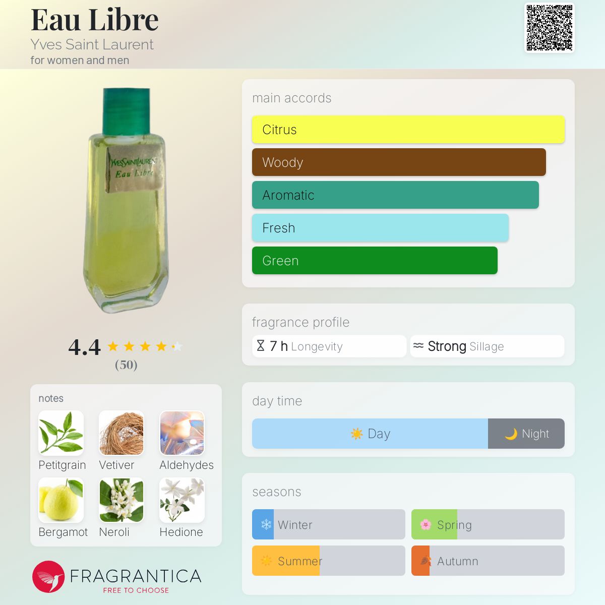 عطر ادکلن اُ لیبر ایو سن لورن - Eau Libre Yves Saint Laurent - بررسی، قیمت و خرید