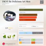 عطر ادکلن دی‌کی‌ان‌وای بی دیلیشس آرت من دانا کارن - DKNY Be Delicious Art Men Donna Karan - بررسی، قیمت و خرید