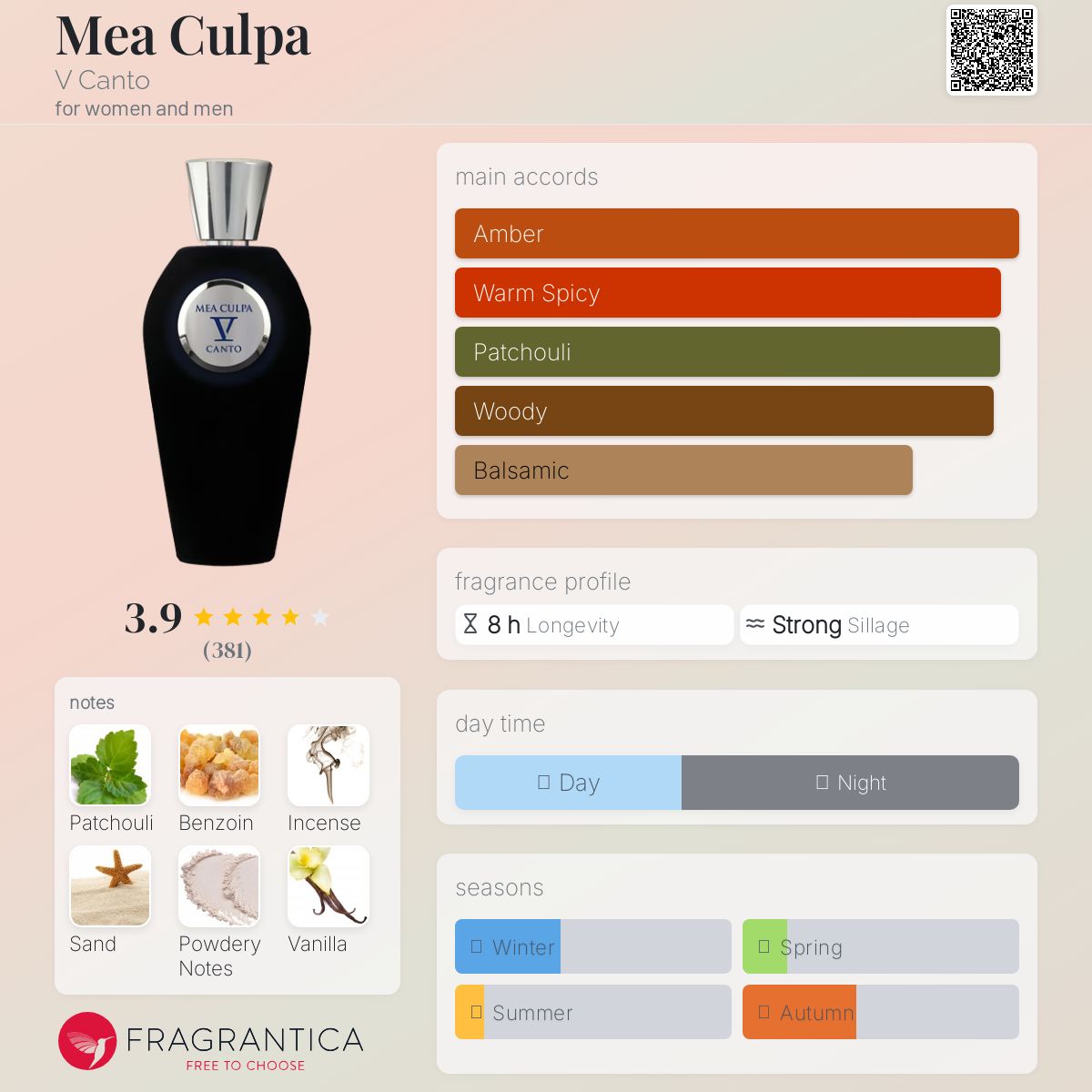 عطر ادکلن می کُلپا وی کانتو - Mea Culpa V Canto - بررسی، قیمت و خرید