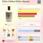 عطر ادکلن وایت ادیشن وایت آلموند گریتی - White Edition White Almond Gritti - بررسی، قیمت و خرید