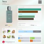عطر ادکلن نو ناین یوتوپی - No 9 Eutopie - بررسی، قیمت و خرید