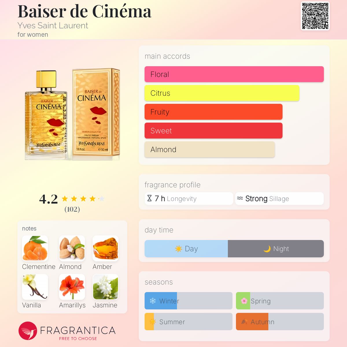 عطر ادکلن باسه دو سینما ایو سن لوران - Baiser de Cinéma Yves Saint Laurent - بررسی، قیمت و خرید
