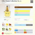 عطر ادکلن دلیس کلاسیک کالکشن نامبر ۱۵ دیلیس پرفیوم - Dilis Classic Collection No. 15 Dilís Parfum - بررسی، قیمت و خرید