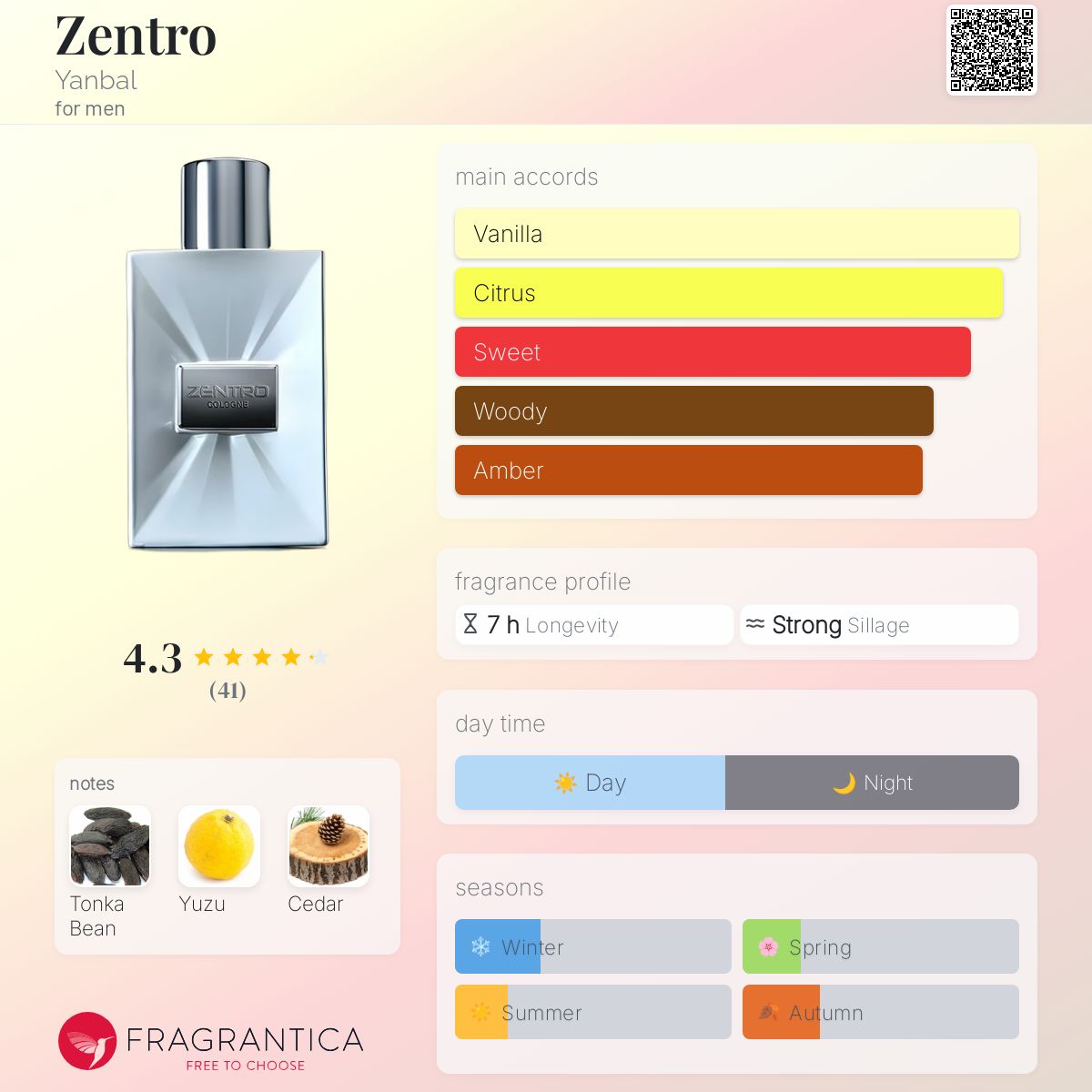 عطر ادکلن زنترو یانبال - Zentro Yanbal - بررسی، قیمت و خرید