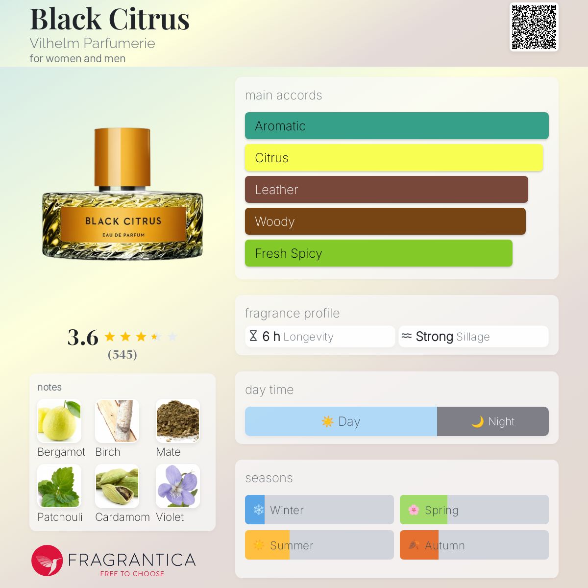 عطر ادکلن بِلَک سیتروس ویلهلم پرفیومری - Black Citrus Vilhelm Parfumerie - بررسی، قیمت و خرید