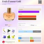 عطر ادکلن فروت د آمور گلد ایمانوئل آنگارو - Fruit d'Amour Gold Emanuel Ungaro - بررسی، قیمت و خرید