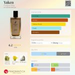 عطر ادکلن یاکن فوگیا 1833 - Yaken Fueguia 1833 - بررسی، قیمت و خرید