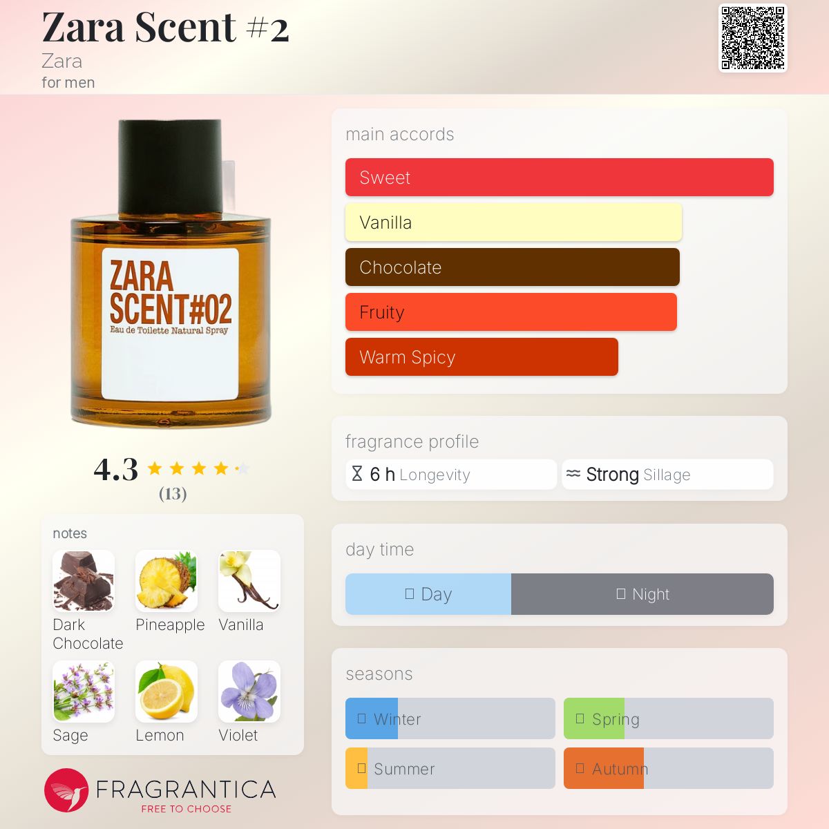 عطر ادکلن زارا سنت نامبر تو زارا - Zara Scent #2 Zara - بررسی، قیمت و خرید