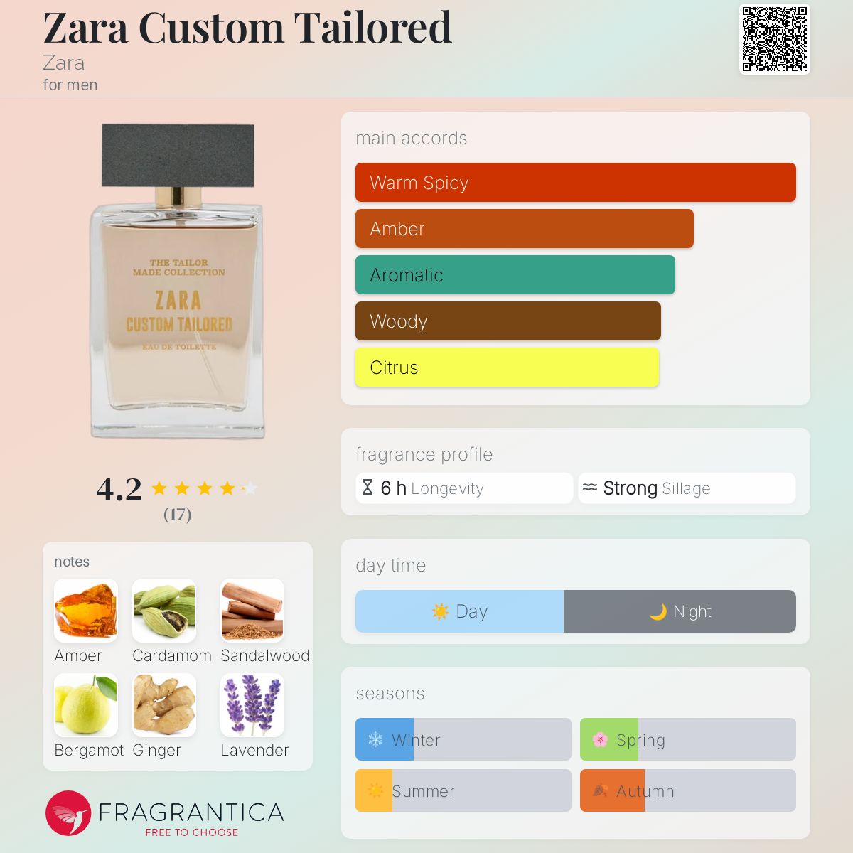 عطر ادکلن زارا کاستوم تیلورد زارا - Zara Custom Tailored Zara - بررسی، قیمت و خرید