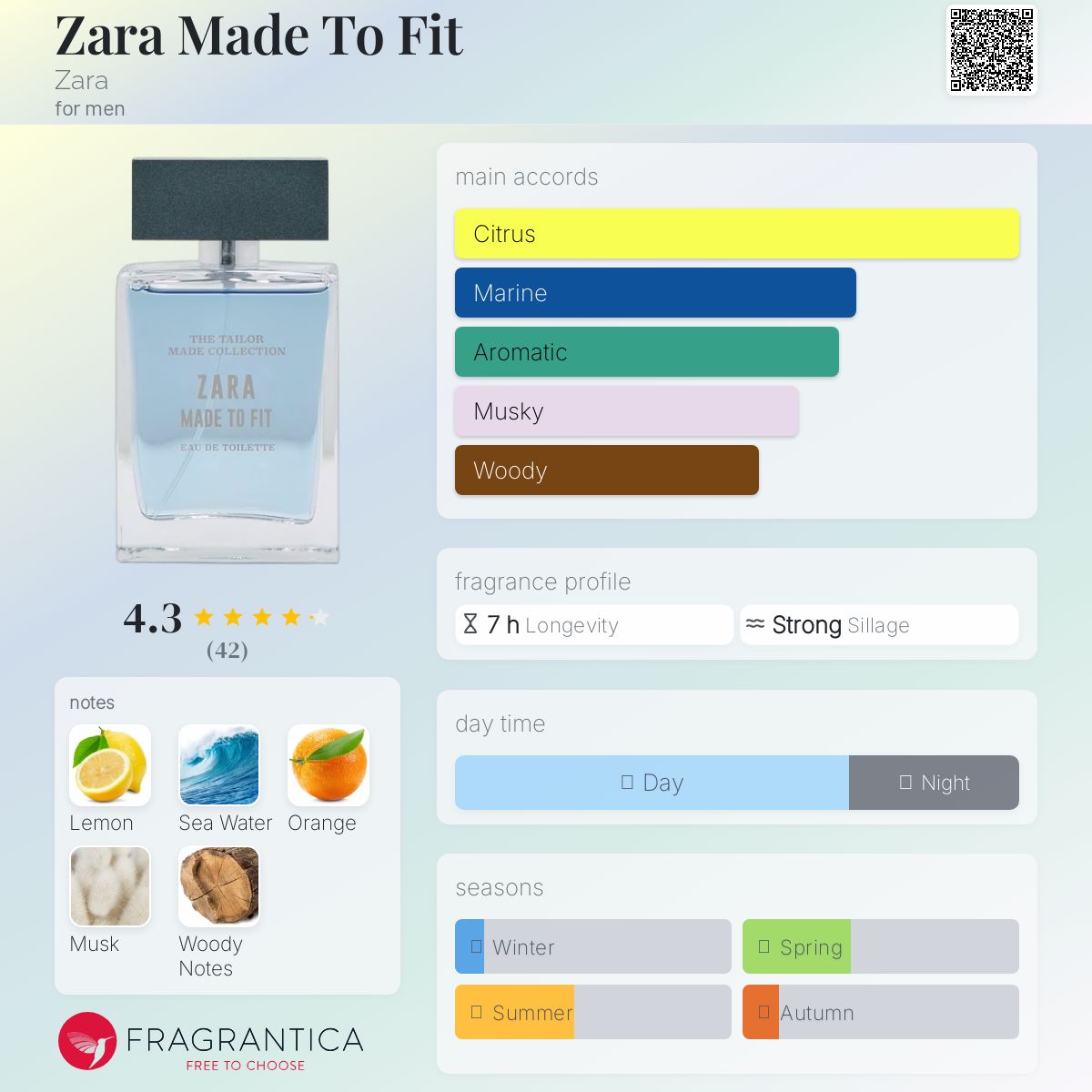 عطر ادکلن زارا مِید تو فیت زارا - Zara Made To Fit Zara - بررسی، قیمت و خرید