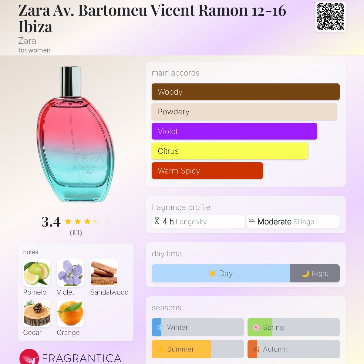 عطر ادکلن زارا اوه. بارتومئو ویسنت ریمون دوازده-شانزده ایبیزا زارا - Zara Av. Bartomeu Vicent Ramon 12-16 Ibiza Zara - بررسی، قیمت و خرید