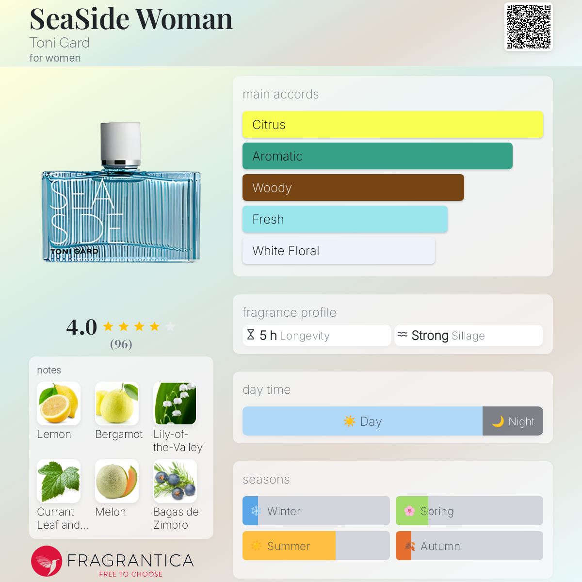 عطر ادکلن سی ساید وومن تونی گارد - SeaSide Woman Toni Gard - بررسی، قیمت و خرید