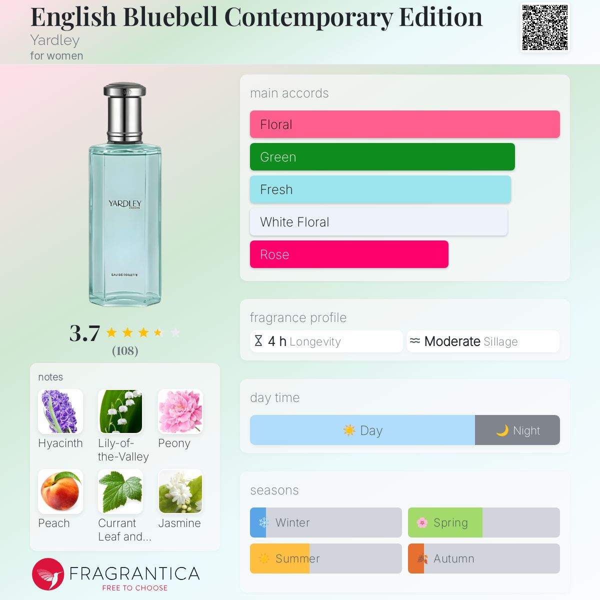 عطر ادکلن اینگلیش بلو بل کانتمپرری ادیشن یاردلی - English Bluebell Contemporary Edition Yardley - بررسی، قیمت و خرید