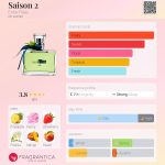 عطر ادکلن سیزن دو آنتر فی - Saison 2 Entre Filles - بررسی، قیمت و خرید
