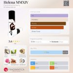 عطر ادکلن هلنا ام ام ایکس آی وی اسنچوال الکمی - Helena MMXIV Esscentual Alchemy - بررسی، قیمت و خرید