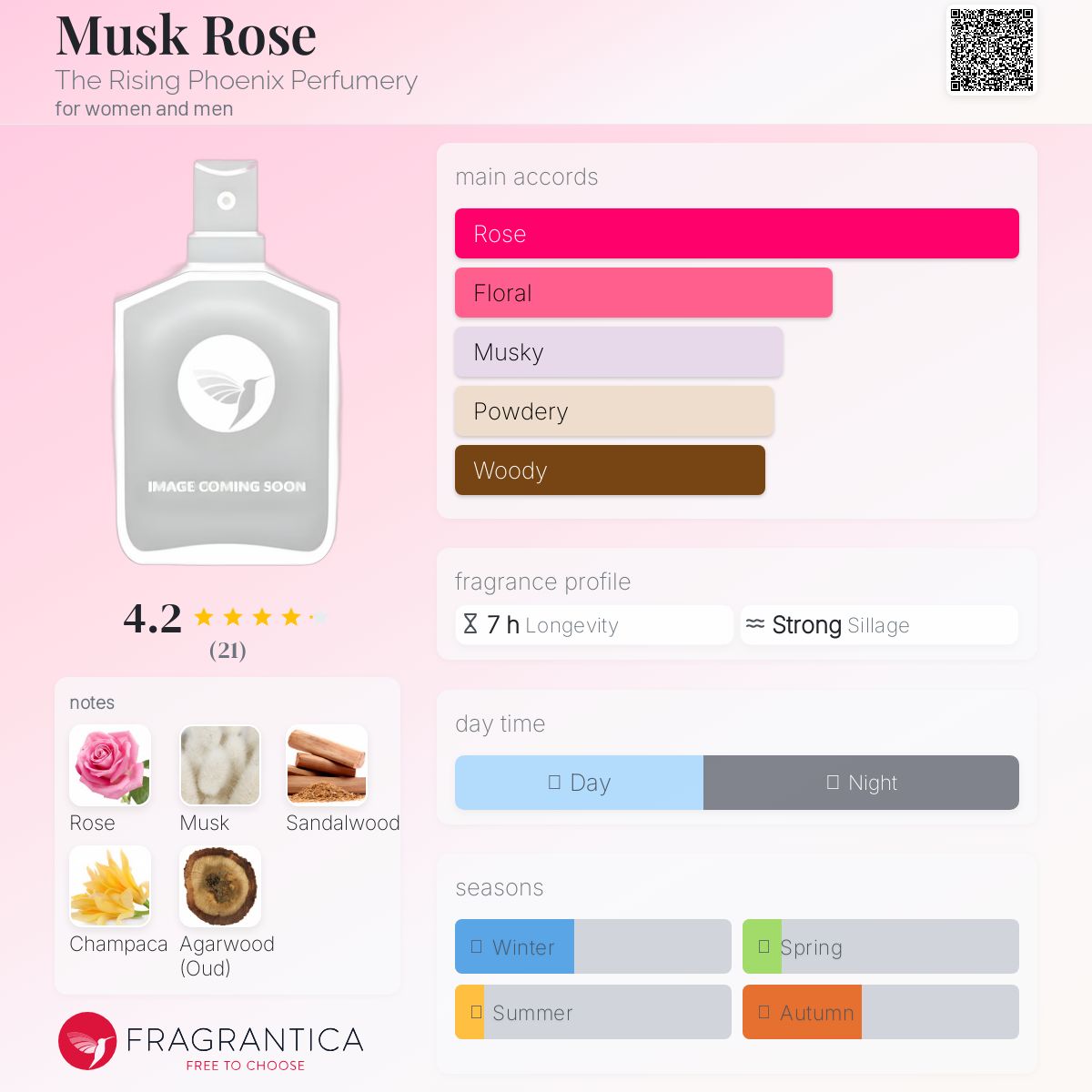 عطر ادکلن ماسك رز د رایزینگ فینکس پرفیومری - Musk Rose The Rising Phoenix Perfumery - بررسی، قیمت و خرید